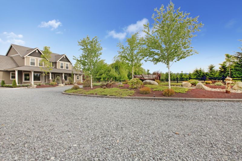 Gravel Road Installation in Salt Lake City, UT