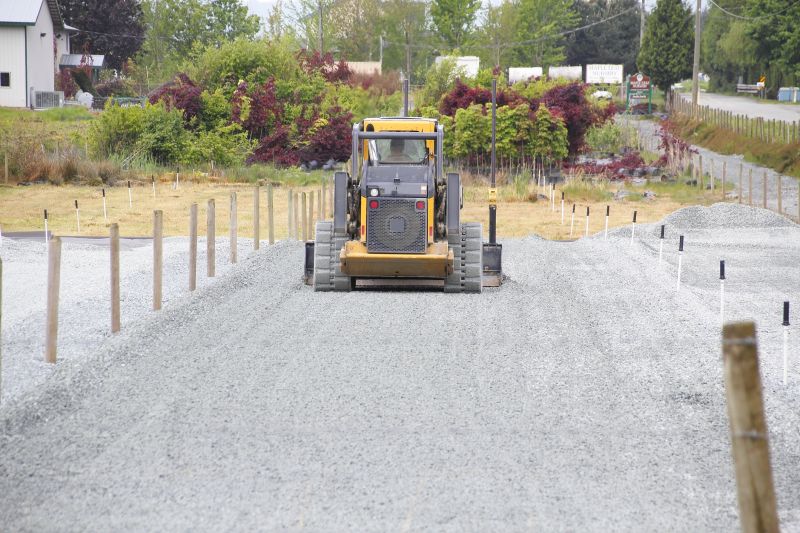 Parking Lot Gravel Repair in Woodstock, GA